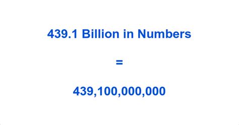 1.4billion in numbers|1.25 billion written out.